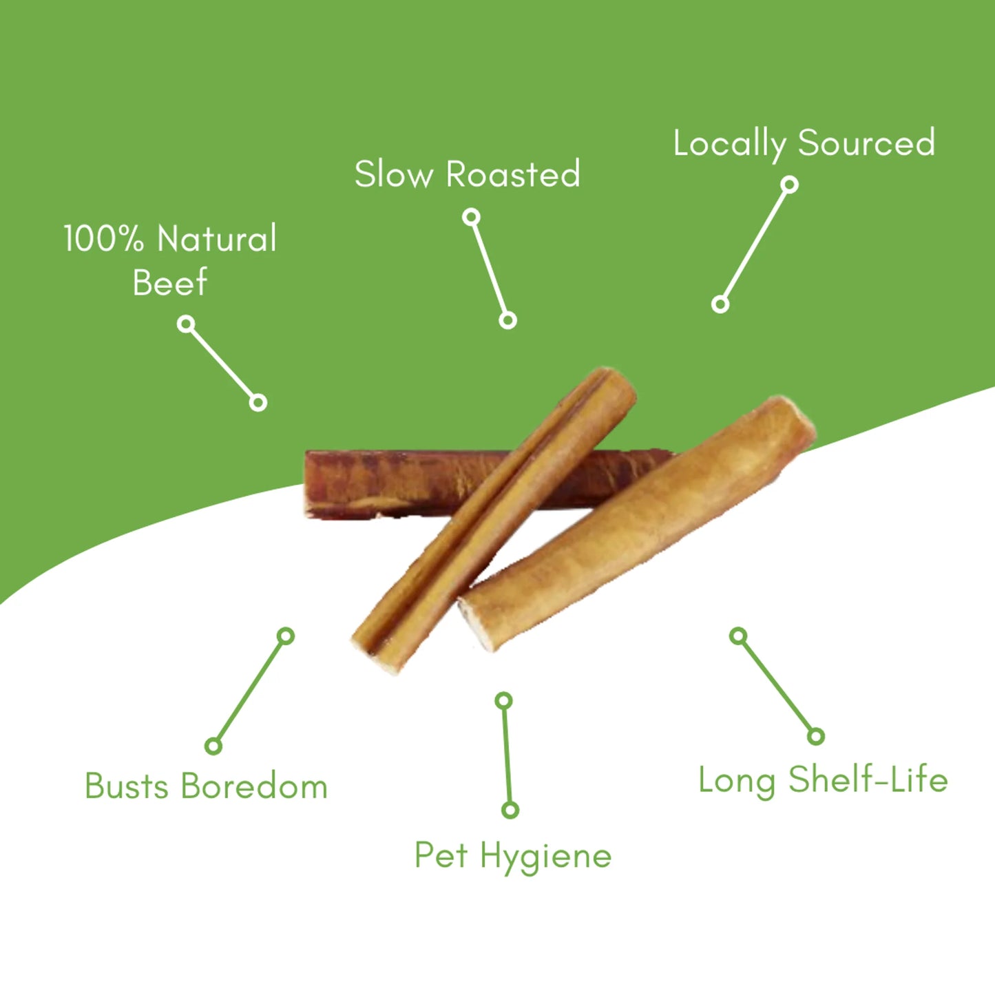 TD Bully Bites Bag Dog Chew and Pet Snack with Beef and Chicken Taste High in Protein Nutrition for Cats