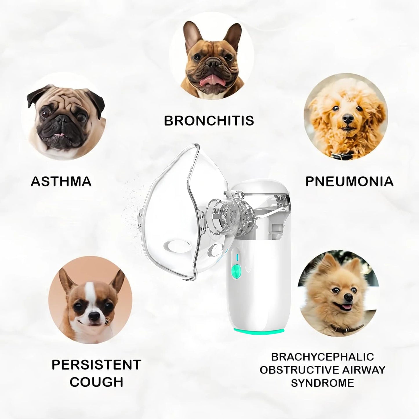 Pet Nebulizer for Cats & Dogs - Electronic Nebulizer for Pet Respiratory Therapy, Easy to Use for Animal Health