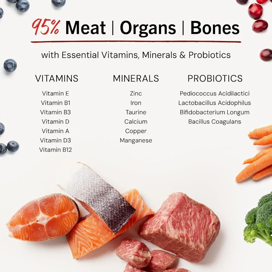 Freeze Dried Raw Meal Mixers Crafted for Puppies Grain Free Protein Rich Perfectly Puppy Beef and Salmon Recipe 18 oz Bag