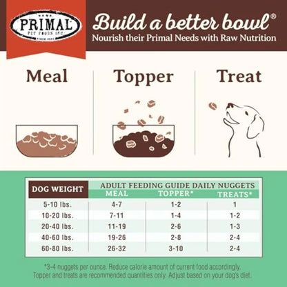 Primal Freeze Dried Dog Food Nuggets Chicken; Complete Balanced Meal Topper or Treat; Premium Healthy Grain Free High Protein R