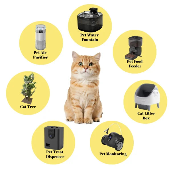 5L Pet Intelligent Feeder - App-controlled Remote Feeding Machine - Dual-bowl Automatic Feeder for Cats and Dogs