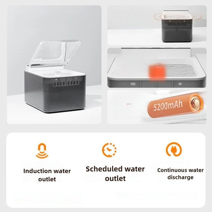 Pet Water Dispenser Cat Intelligent Automatic Live Water Equipment Large Capacity Silent 3 Modes Pet Drinking Water Device