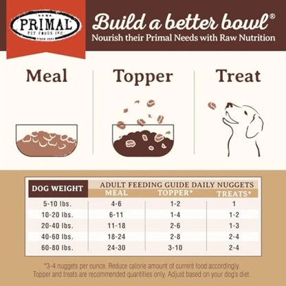 Primal Freeze Dried Raw Dog Food Nuggets Lamb Complete and Balanced Meal Also Use as Topper or Treat Premium Healthy Grain Free