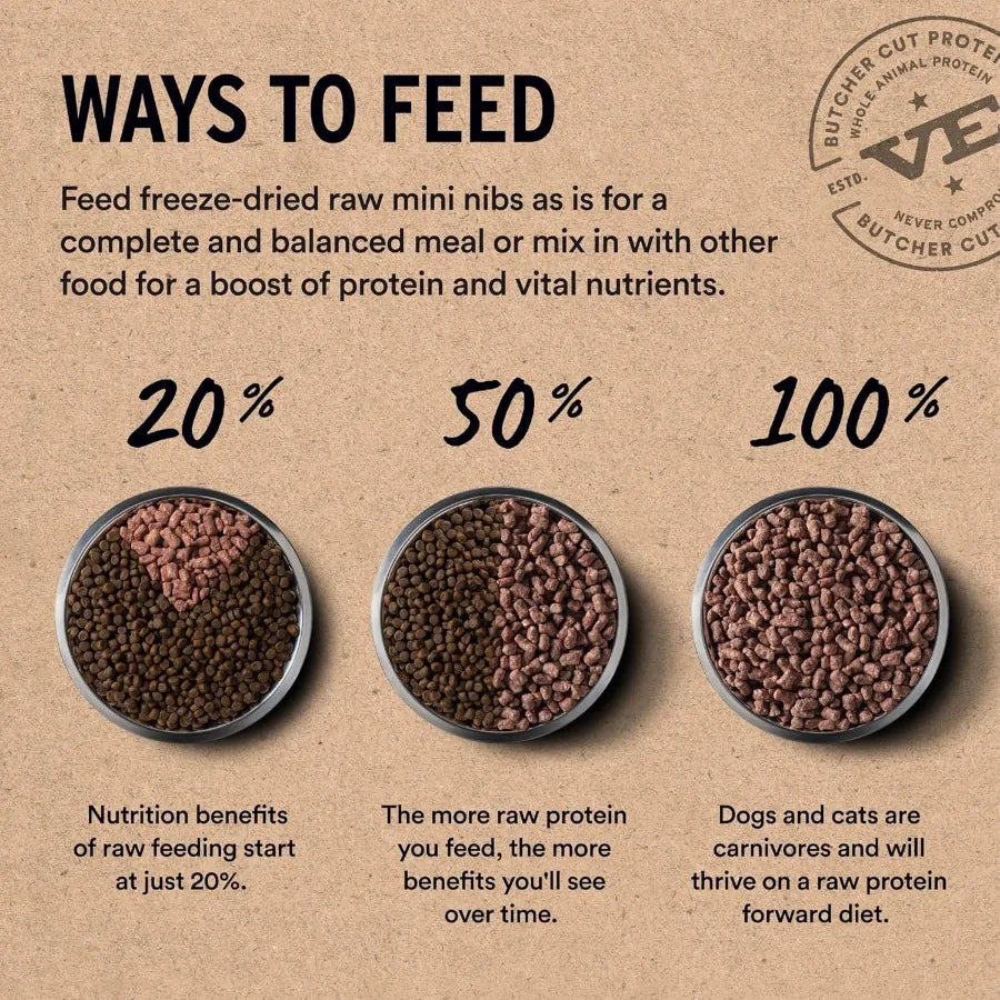 Freeze-Dried Raw Dog Food Beef Crunchy Mini Nibs Complete Meal or Mixer High Protein Dog Food 25 oz