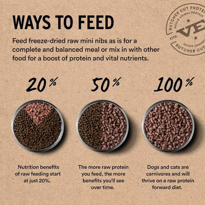 Freeze-Dried Raw Dog Food Beef Crunchy Mini Nibs Complete Meal or Mixer High Protein Dog Food 25 oz