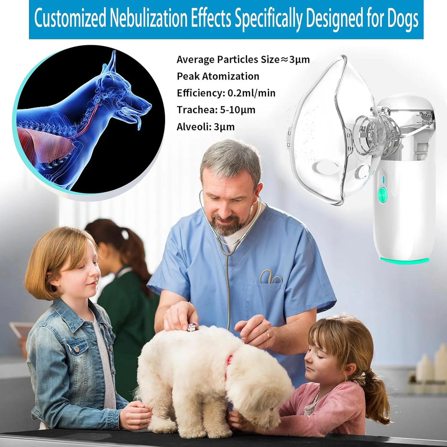 Pet Nebulizer for Cats & Dogs - Electronic Nebulizer for Pet Respiratory Therapy, Easy to Use for Animal Health