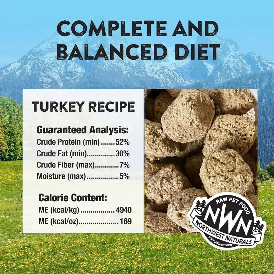 Freeze-Dried Turkey Dog Food - Bite-Sized Nuggets - Grain-Free High-Protein Raw Diet Human-Grade Limited Ingredients All Natura