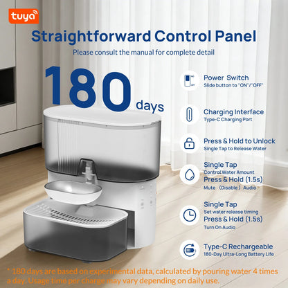 3L Pet Water Fountain,No Filter,Rechargeable Automatic Water Dispenser forCat&Small Dog,Wastewater Separation Always Fresh Water