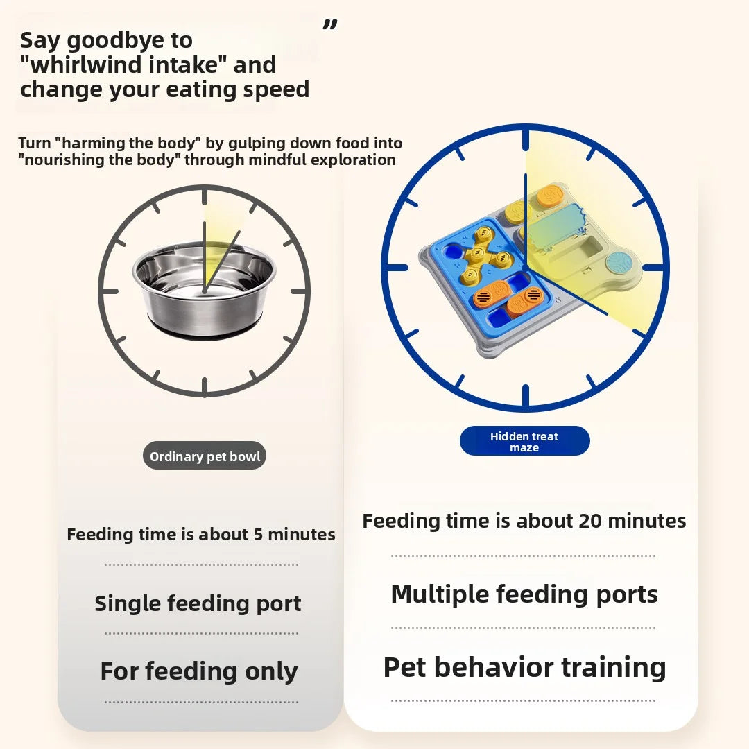 Pet Puzzle Feeder Toy: Interactive treat dispenser designed for IQ training, perfect for small to medium dogs, new arrival.