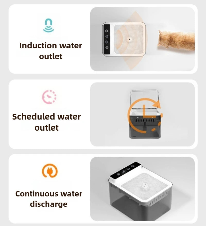 Pet Water Dispenser Cat Intelligent Automatic Live Water Equipment Large Capacity Silent 3 Modes Pet Drinking Water Device